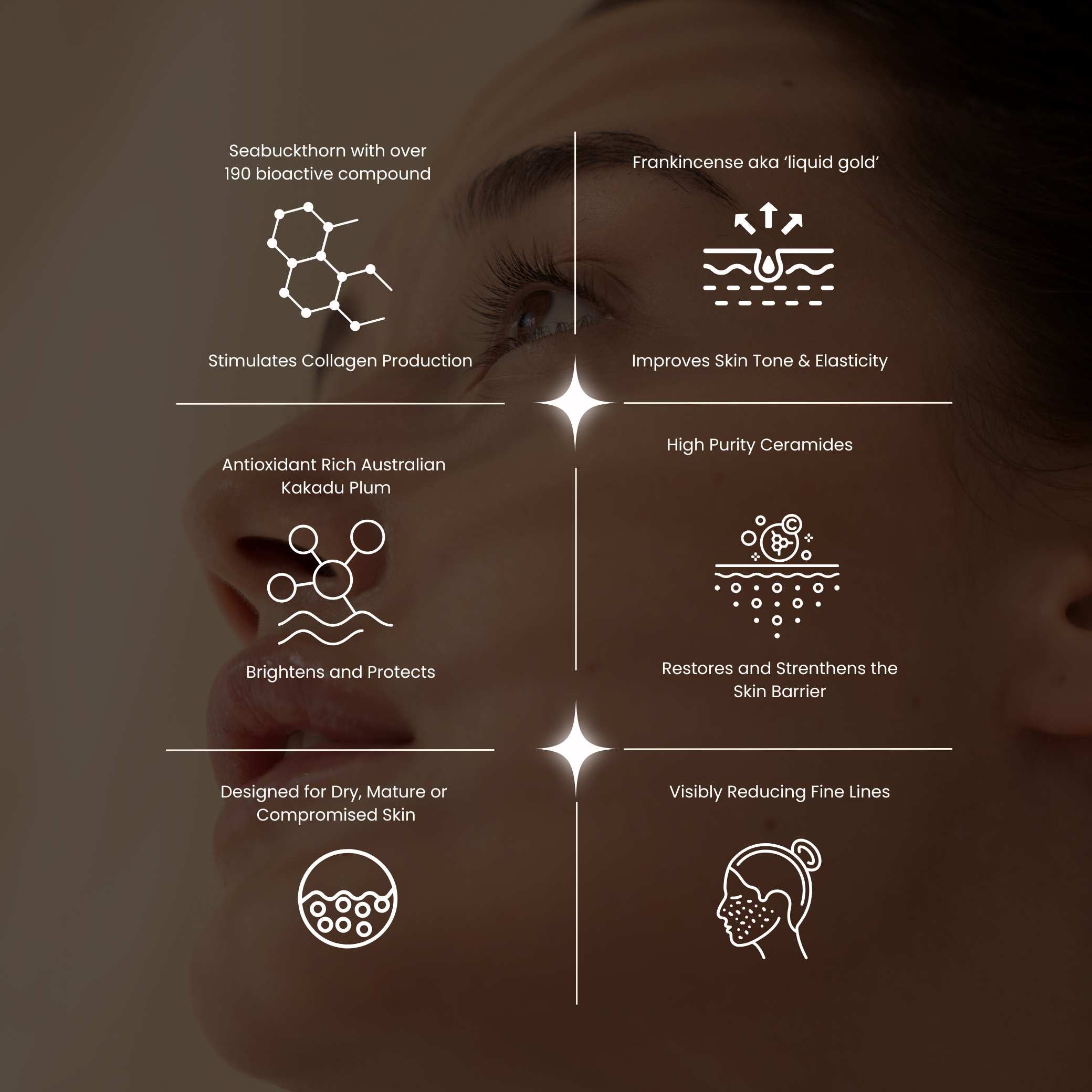 Indira Organics Renew Moisturiser