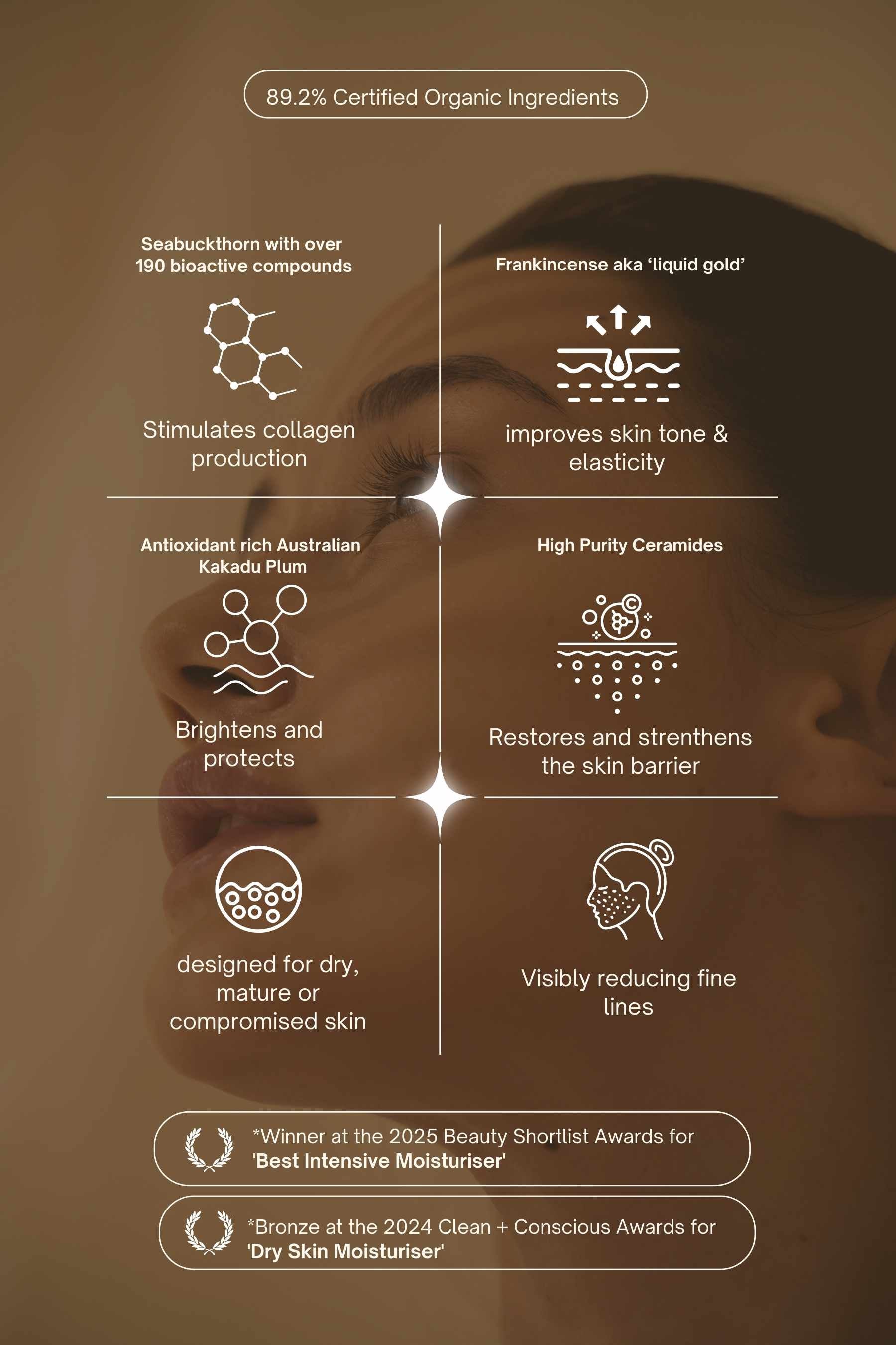 Indira Organics Renew Moisturiser